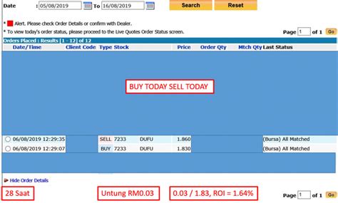 Hingga kini penganut aliran alevi masih terus berpolemik ihwal identitas keislaman mereka. SpeedSaham: Trade Bila Kita Free - Majalah Labur