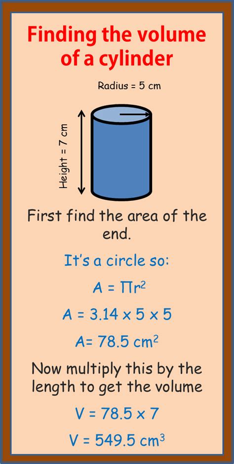 How Do I Find Out The Volume Of A Cylinder Christine Engens Math