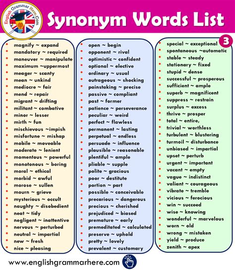 Synonyms Dictionary Online