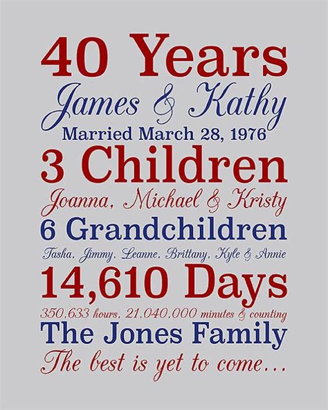 Check spelling or type a new query. 40 Year Anniversary Gifts, Gifts for Parents, Grandparents ...