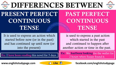 Differences Between Present Perfect Continuous Tense And Past Perfect