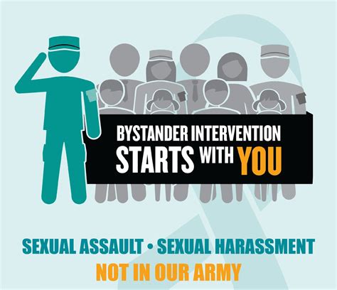 Charleston District On Twitter During Sexual Assault Awareness And