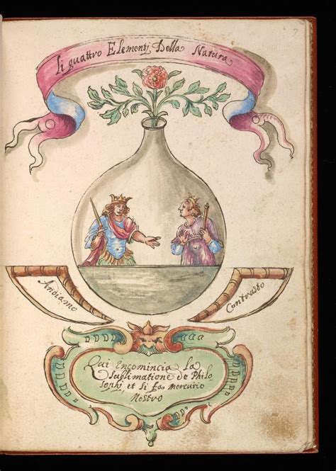 Alchemical Medieval Manuscripts Kesilshows