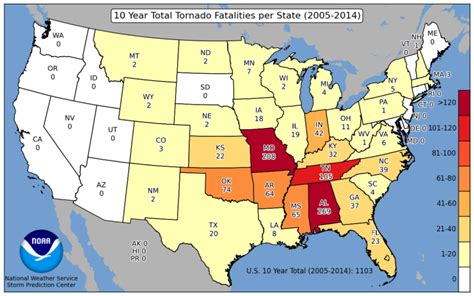 Alabama Leads Nation In Average Number Of Tornado Deaths Per Year