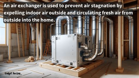Ac Air Exchanger Air Conditioner Exchanger Explained
