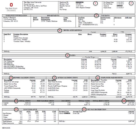 How To Turn In A Fake Paycheck Stub For Loan