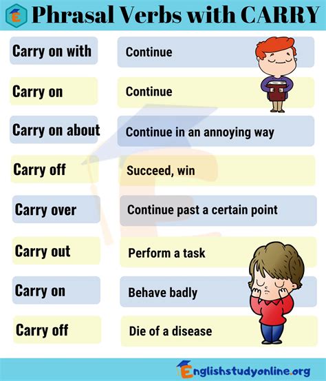 8 Phrasal Verbs With Carry In English English Study Online