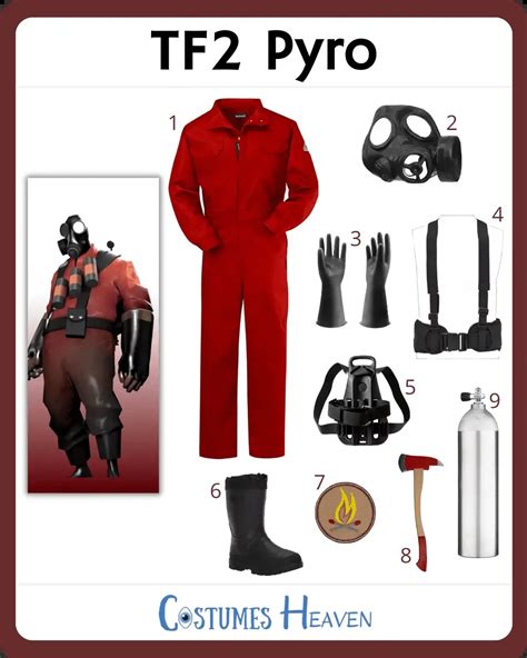 Last Minute Tf2 Pyro Costume Idea For Cosplay And Halloween 2024