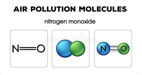 Diagram Showing Air Pollution Molecules Of Nitrogen Monoxide Stock