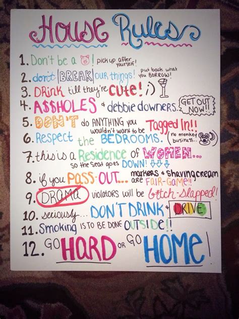 Teenager House Rules Template