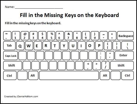 During my research i have come across some controversy in the international community regarding which keyboard layout is used in canada. Pin by babiex on Computer scurtături... | Computer lab ...