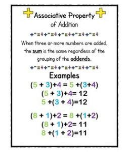 Associative Property Of Addition Definition And Example