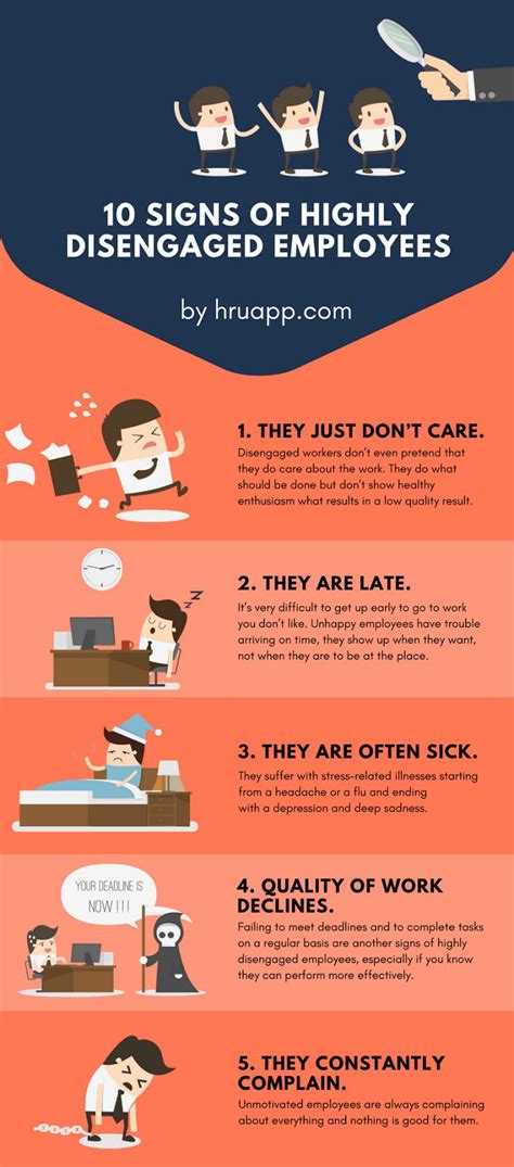 10 Signs Of Highly Disengaged Employees Infographic How R U