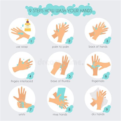 9 Stappen Uw Handen Behoorlijk Om Te Wassen Vlakke Ontwerp Moderne