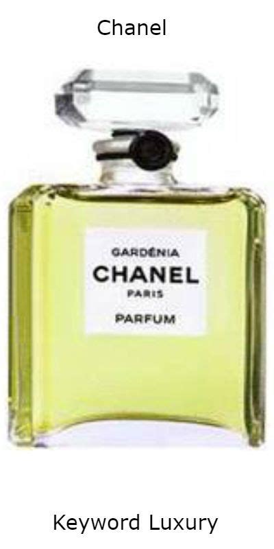 Gardenia Perfume By Chanel Proving That A Truly Great Scent Never Goes