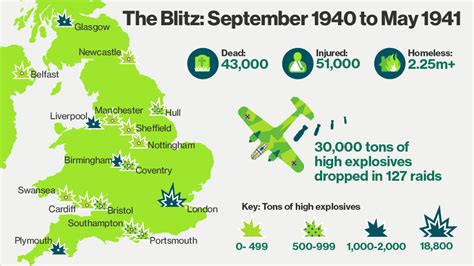 Location Of Bombings Wwii The Blitz