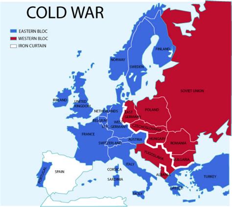 nato warsaw pact time line