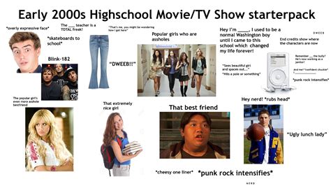 Early 2000s Highschool Movie Starterpack Rstarterpacks