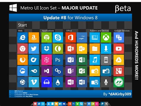 Beta Metro Ui Icon Set Closed By Dakirby309 On Deviantart