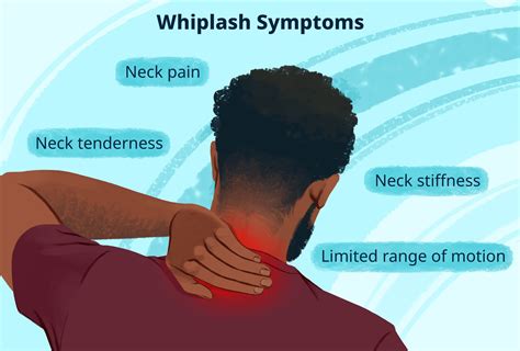 Whiplash Signs Symptoms And Complications