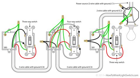 The white or neutral wire bypasses the switch and goes straight to your lights. 4 way switch | How to wire a light switch