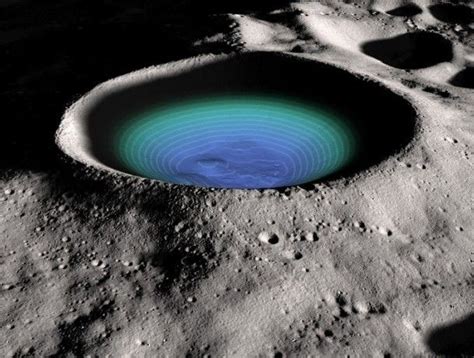 The Moons 21 Km Wide Shackleton Crater Permanently Shadowed Near The