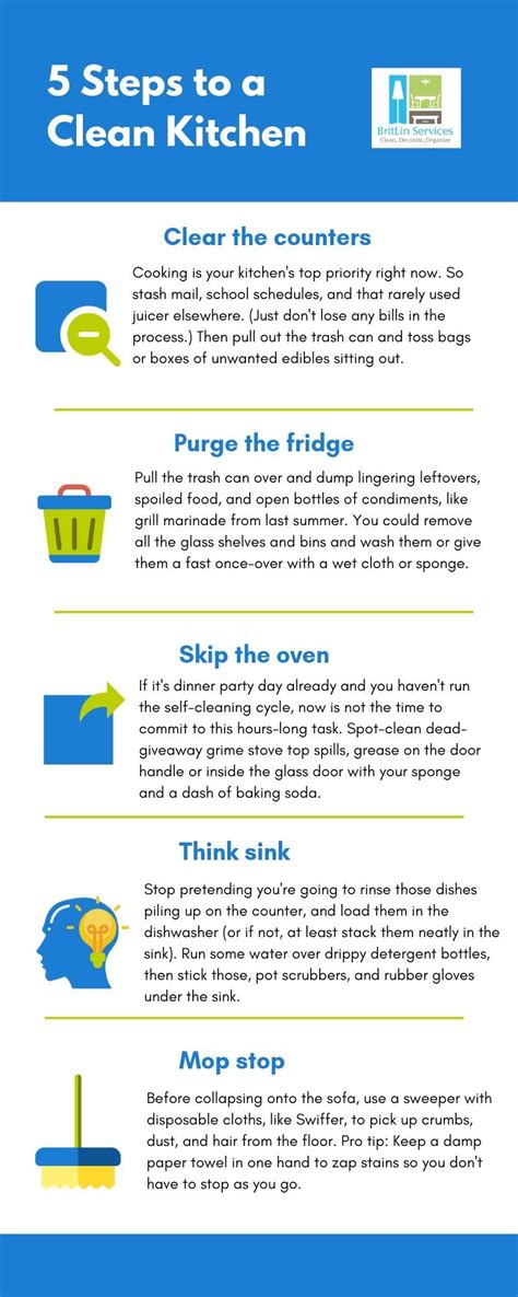 5 Steps To A Clean Kitchen Cleaning Cleaning Checklist Cleaning Hacks