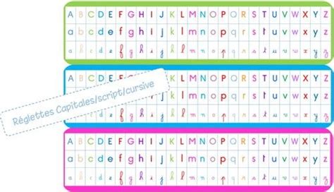 Each group of letters is . Réglettes correspondance 3 écritures | Correspondance, Alphabet ...