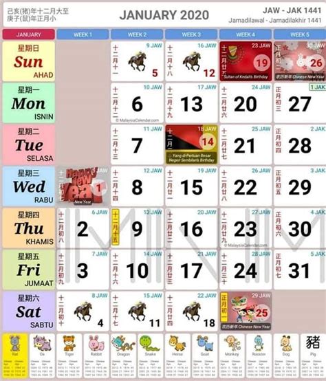 Kalendar cuti sekolah bulan julai hingga disember 2020: Kalendar 2020: Senarai Cuti Sekolah Takwim Persekolahan ...