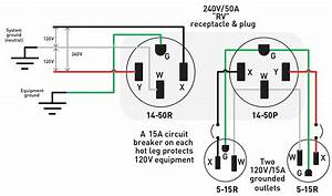 12V Circuit Breaker Wiring Diagram from tse3.mm.bing.net