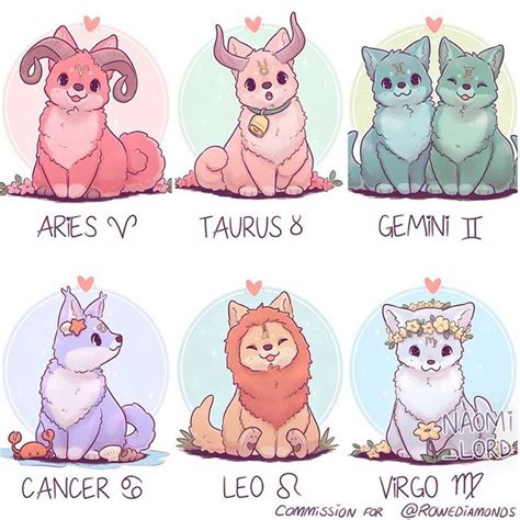 Naomi Lord On Instagram 🌸 Have Some Zodiac Puppies I Got To Draw As