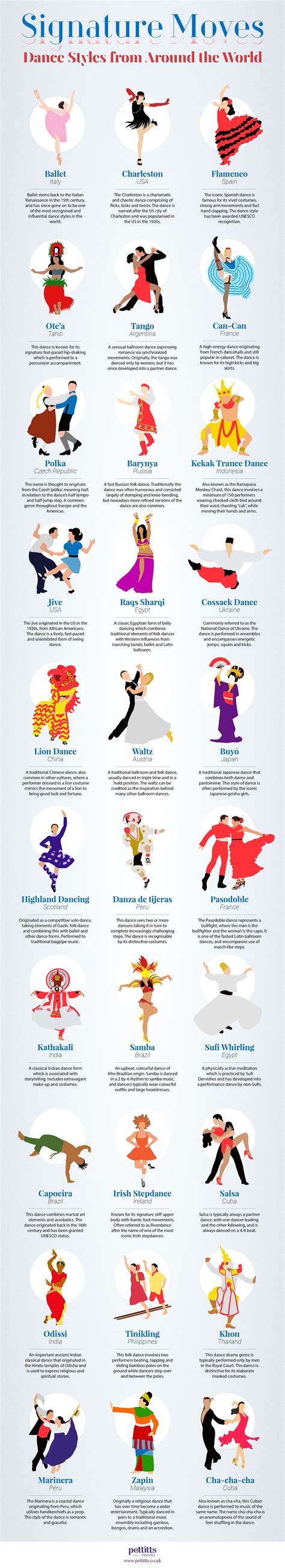 Signature Moves Dance Styles From Around The World Infographic