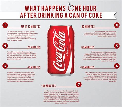 What Does Coke Do To Your Body Daily Star