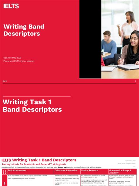 Writing Band Descriptors For Ielts Task 1 Pdf