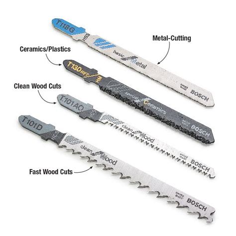 Jigsaw Blades Types Chart