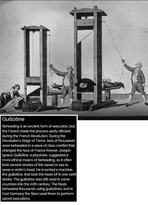 The Most Brutal Methods Of Execution Throughout History Others
