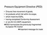 Images of Pressure Equipment Directive