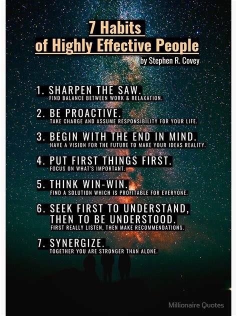 "7 habits of Highly Effective People Summary Detailed ...