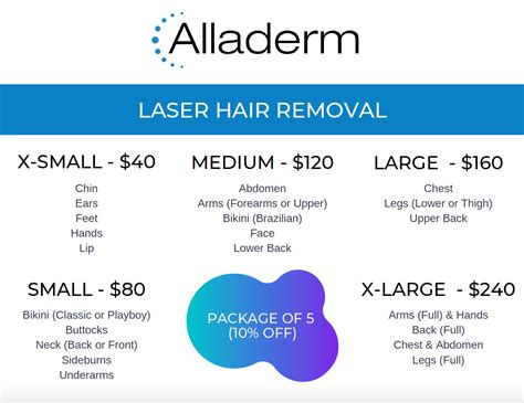 Laser Hair Removal Treatment In Orange County