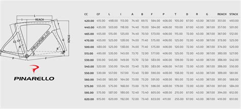 F10 Pinarello Dogma Size Chart