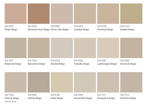 Color of the month accessible beige by sherwin williams robin s nest interiors from i2.wp.com. One Shade Lighter Than Accessible Beige Sherwin Williams ...