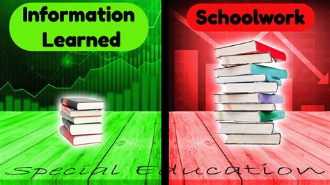 The Special Education System: The Good And The Bad – Autists For Change