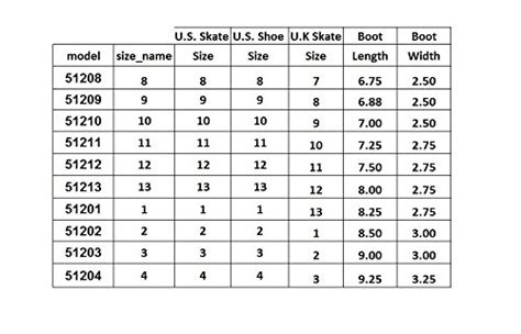 Gallery of hockey skate sizing guide and chart how to fit hockey skates ...