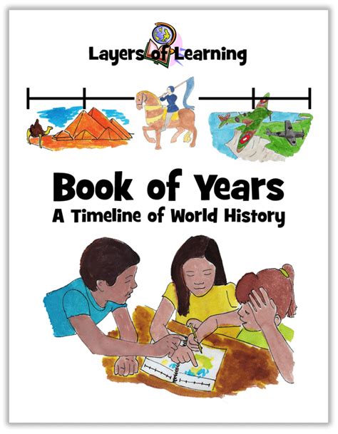 Layers Of Learning In 2021 Learn History Classical Conversations