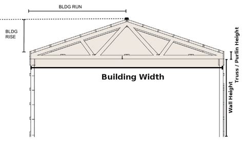 Single Sloped Roof Shed Plans Must See Shedolla