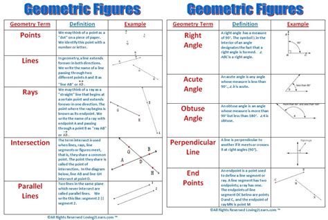 Super Subjects Mighty Math Geometry Geometric Figures Geometric