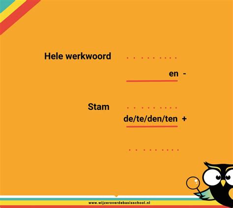 Werkwoordspelling Schema Stroomschema Werkwoorden Xiao Longe1997