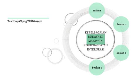 Hubungan luar negeri yang dilakukan diabdikan untuk kepentingan nasional, terutama untuk kepentingan pembangunan di segala bidang. Hubungan Etnik by HChyng