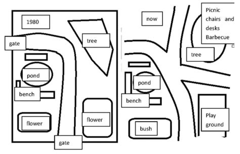 City Map Images Map Questions Ielts Writing Task 1 Images And Photos