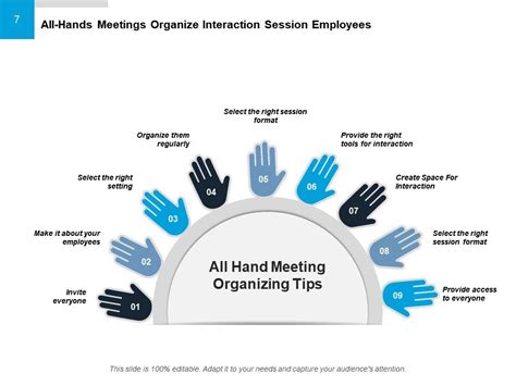 All Hands Meeting Invitation Sample